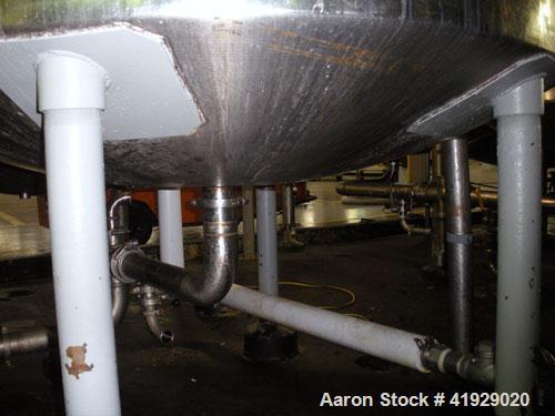 Used Norwalk Tank, 2000 Gallon,  Stainless Steel, Vertical. 76" diameter x 106" straight side, dished top and bottom. Openings top (2) 3" tri-clamp, 4" tri-clamp, 4" vent, 8" drive (capped), 24" manw...