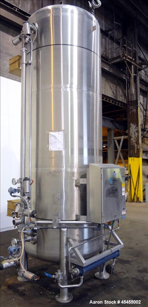 Used 1500 Gallons Stainless Steel Optimum Filter Pressure Filter Tank