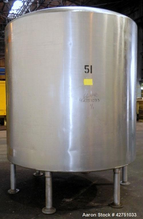 Used Perma-San Tank, 2000 Gallon, Model CVC, 304 Stainless Steel Vertical. 84" Diameter x 80" straight side. Dished top, coned bottom. Openings top (2) 2", 4", 18" man way with cover, side 2". 3" Tri...