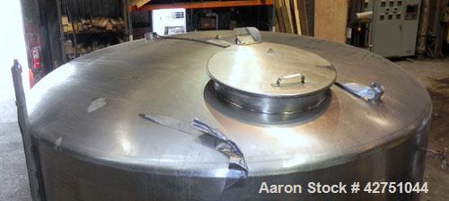 Used Perma-San Tank, 2000 Gallon, Model CVC, 304 Stainless Steel Vertical. 84" Diameter x 80" straight side. Dished top, coned bottom. Openings top 2", 18" man way with cover, side 2". 3" Tri-clamp c...