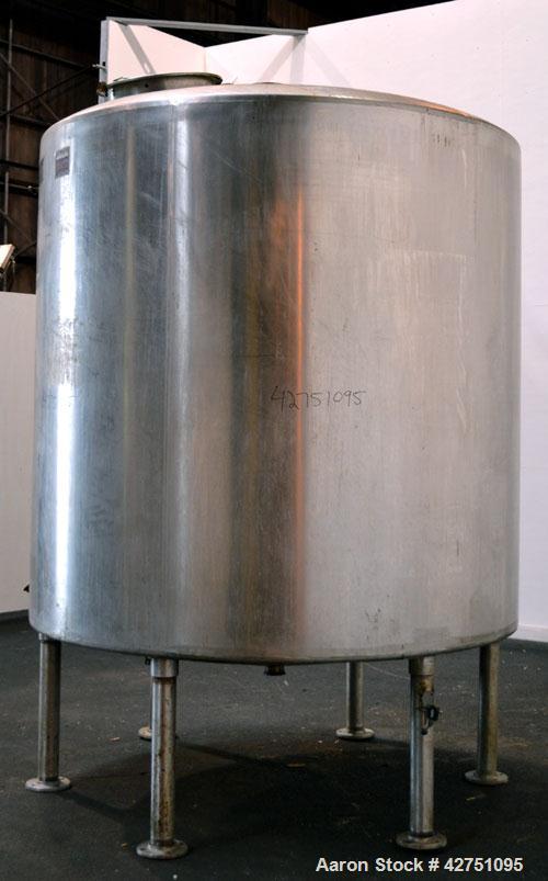 Used Perma-San Tank, 2000 Gallon, Model CVC, 316 Stainless Steel Vertical. 84” Diameter x 80” straight side. Dished top, coned bottom. Openings top 2”, 4”, 18” man way with cover, side 2”. 3” Center ...