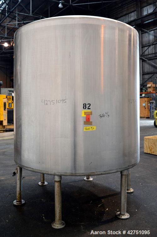 Used Perma-San Tank, 2000 Gallon, Model CVC, 316 Stainless Steel Vertical. 84” Diameter x 80” straight side. Dished top, coned bottom. Openings top 2”, 4”, 18” man way with cover, side 2”. 3” Center ...