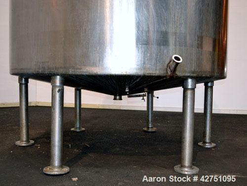 Used Perma-San Tank, 2000 Gallon, Model CVC, 316 Stainless Steel Vertical. 84” Diameter x 80” straight side. Dished top, coned bottom. Openings top 2”, 4”, 18” man way with cover, side 2”. 3” Center ...