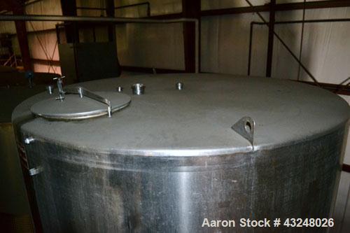 Used Perma-San Tank, 3000 Gallon, Model CVC, Stainless Steel, Vertical. Approximate 80” diameter x 142” straight side. Flat top, dished bottom. Top man way, 2-1/2” threaded center bottom outlet. Moun...