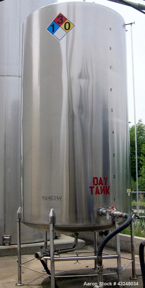 Used Perma-San Tank, 3000 Gallon, Model CVC, Stainless Steel, Vertical. Approximate 80” diameter x 142” straight side. Flat top, dished bottom. Top man way, 2-1/2” threaded center bottom outlet. Moun...