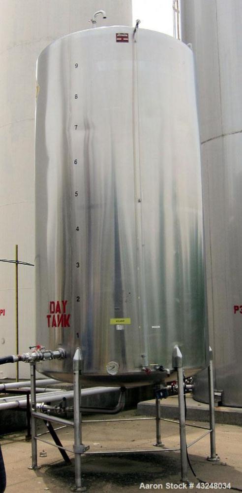 Used Perma-San Tank, 3000 Gallon, Model CVC, Stainless Steel, Vertical. Approximate 80” diameter x 142” straight side. Flat top, dished bottom. Top man way, 2-1/2” threaded center bottom outlet. Moun...