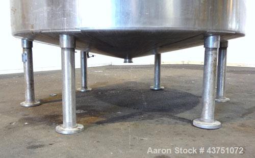 Used Perma-San Tank, 2000 Gallon, Model 2000 CVC, 304 Stainless Steel, Vertical. 84" Diameter x 80" straight side. Dished top, coned bottom. Openings top 2”, 4”, 18” man way with cover, side 2”. 3" C...