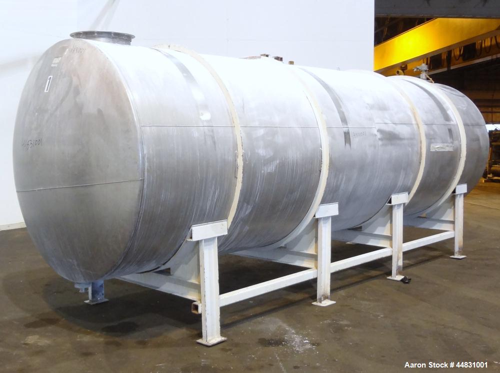 Used Perry Products Tank, 4700 Gallon, 304 Stainless Steel, Horizontal. Approximately 76" diameter x 240" straight side, dished ends.  End top mounted air operated agitator with blades.  Openings:  t...
