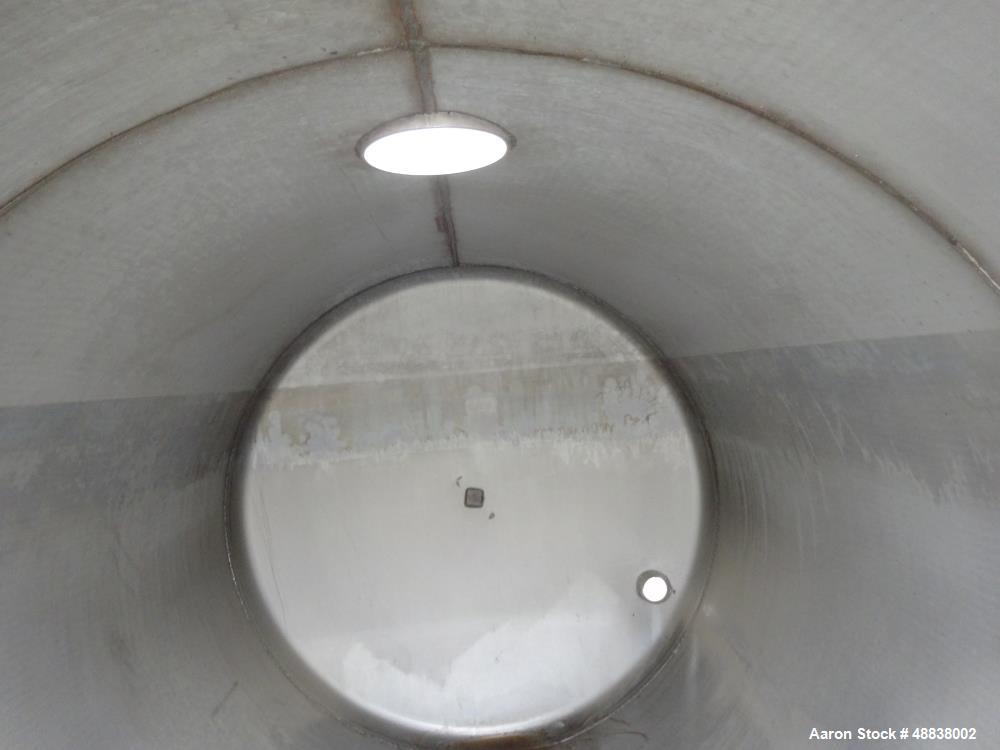 Used Precision Tank And Equipment Company Tank, Approximate 2,200 Gallon, 304 S