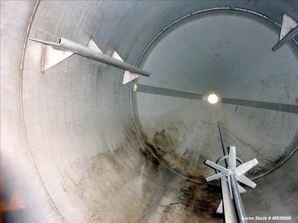 Used Precision Tank And Equipment Company Tank, 304 Stainless Steel, Approximat