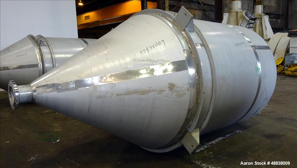 Used Precision Tank And Equipment Company Tank, 304 Stainless Steel, Approximat