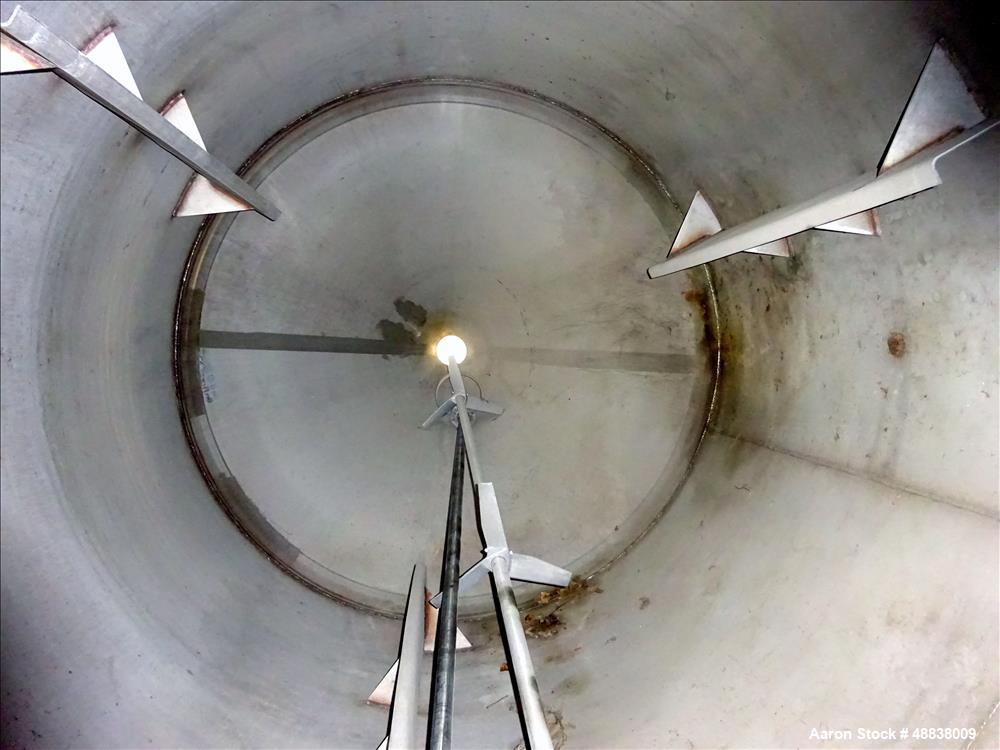 Used Precision Tank And Equipment Company Tank, 304 Stainless Steel, Approximat
