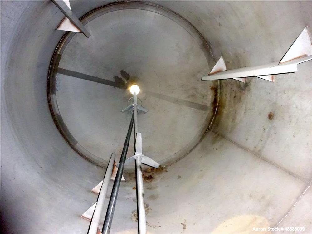 Used Precision Tank And Equipment Company Tank, 304 Stainless Steel, Approximat