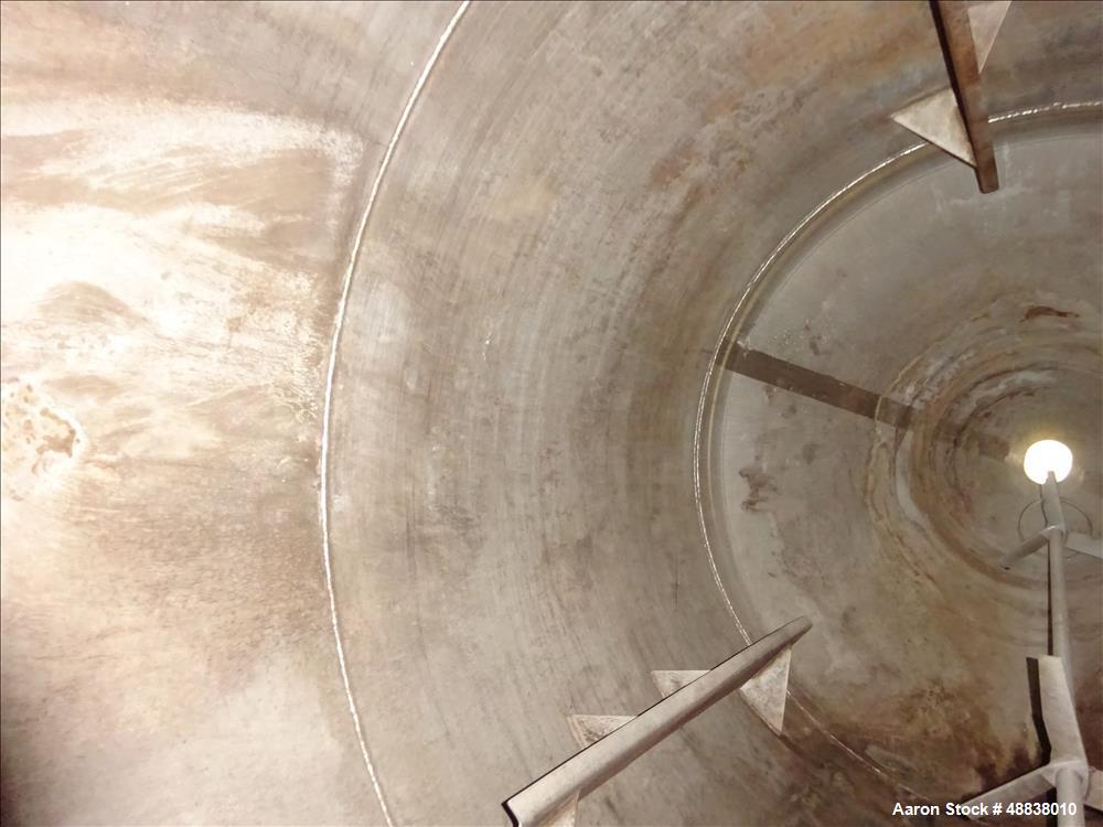 Used Precision Tank And Equipment Company Tank, 304 Stainless Steel, Approximat