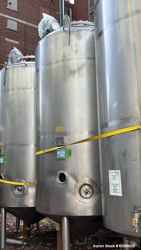 Used Robert Mitchell Balance Jacketed Tank, Approximate 1700 Gallon, 304 Stainle