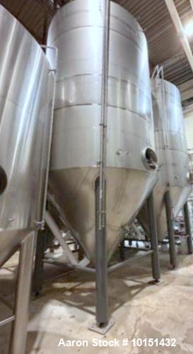 Approximately 4,650 Gallon 304 Stainless Steel Jacketed Vessel Manufacturer: