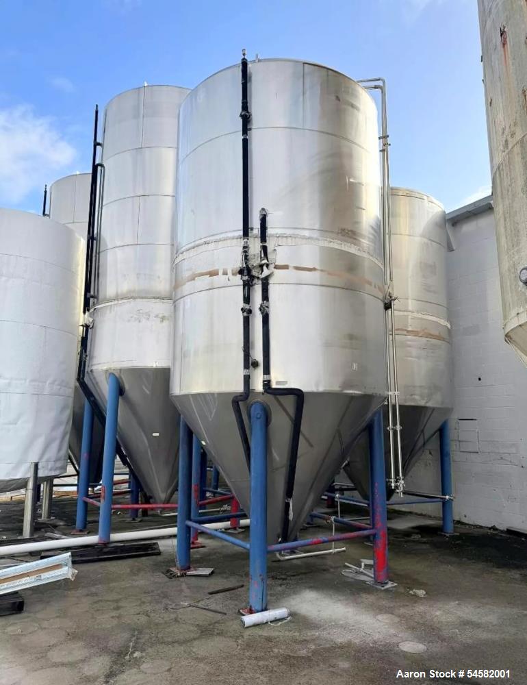 Used Santa Rosa 4,650 Gallon (150 BBL) Stainless Steel Jacketed Fermenter Tank – Vertical Cone Bottom Fermentation Vessel