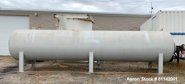 Used- Scholz GMBH Stainless Steel Tank