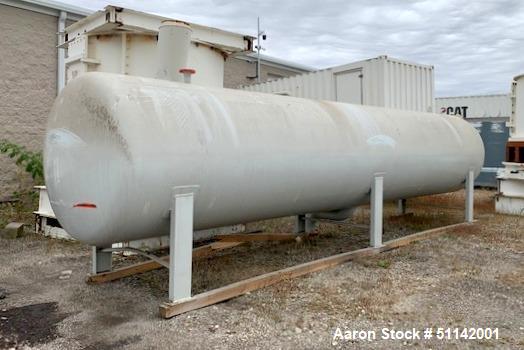 Used- Scholz GMBH Stainless Steel Tank