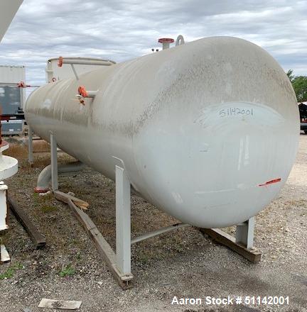 Used- Scholz GMBH Stainless Steel Tank
