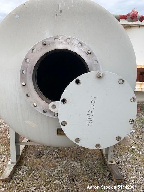 Used- Scholz GMBH Stainless Steel Tank