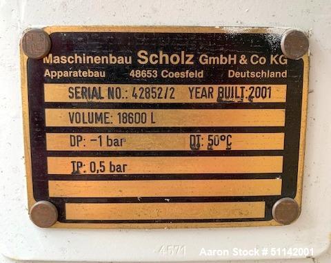 Used- Scholz GMBH Stainless Steel Tank