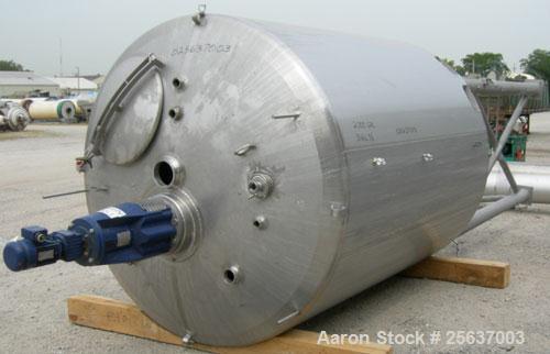 Used Stainless Fabrication Tank, 2,000 gallon, 316L stainless steel. 75" diameter x 102" straight side, dished top and bottom. 2" insulation with 304 stainless steel sheathing. Internal rated to 200 ...