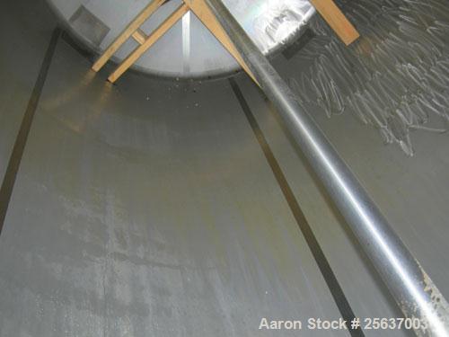 Used Stainless Fabrication Tank, 2,000 gallon, 316L stainless steel. 75" diameter x 102" straight side, dished top and bottom. 2" insulation with 304 stainless steel sheathing. Internal rated to 200 ...