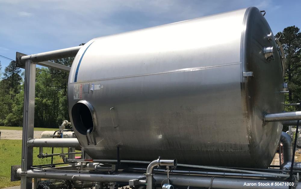 Used-Stainless Steel Fabrication Inc. 3,500 Gallon Tank. Design Pres. 0.361 psig @ 200 deg F.  Design Vacuum: 0.736 In HG.  ...