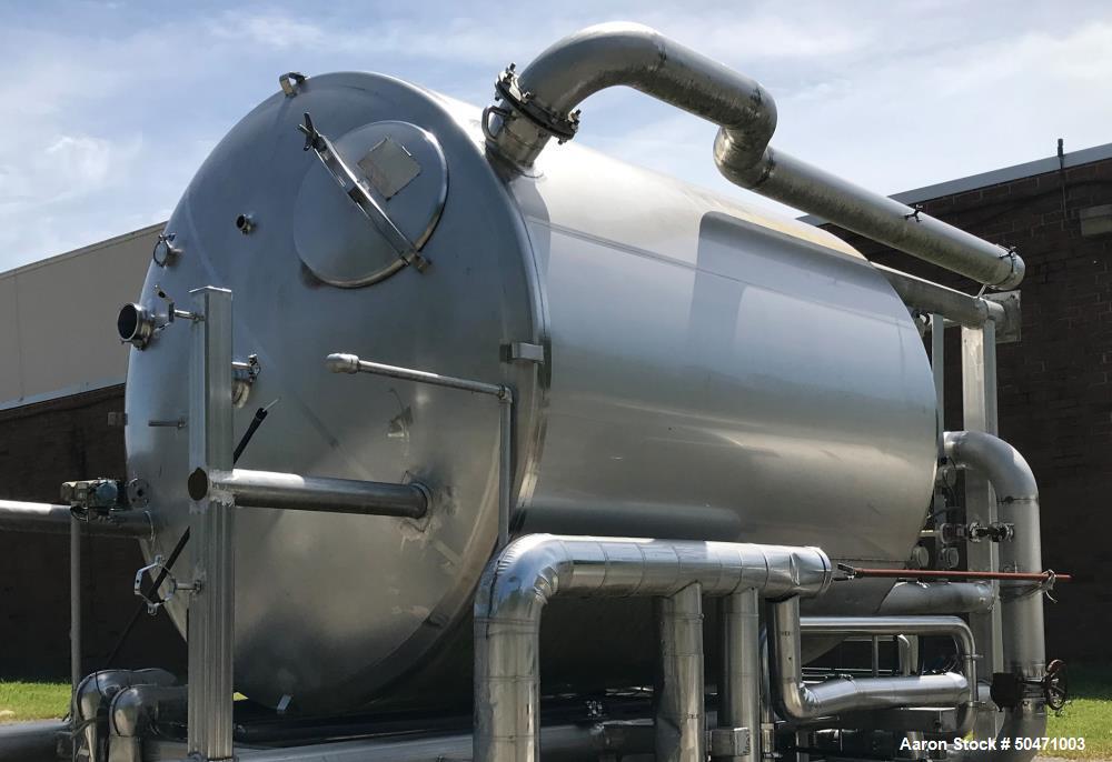 Used-Stainless Steel Fabrication Inc. 3,500 Gallon Tank. Design Pres. 0.361 psig @ 200 deg F.  Design Vacuum: 0.736 In HG.  ...