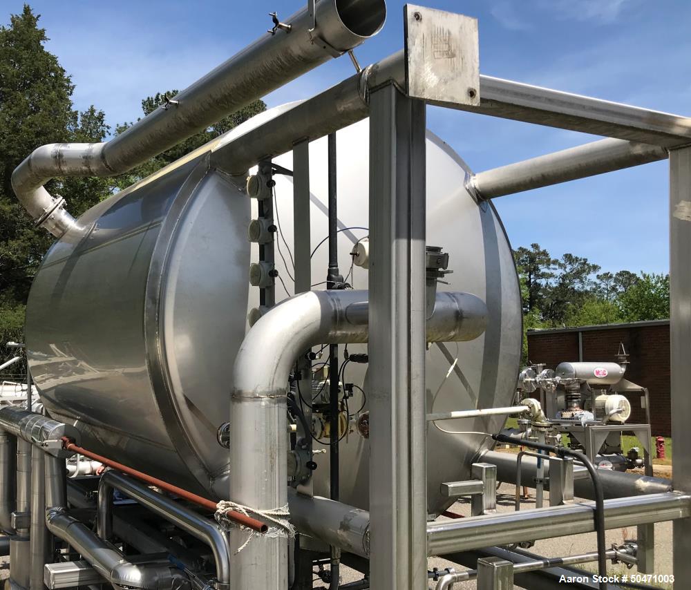Used Stainless Steel Fabrication Inc. 3,500 Gallon Tank. Design Pres. 0.361 psig @ 200 deg F.  Design Vacuum: 0.736 In HG.  Serial #5367-1. Built 2002.