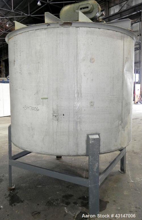 Used Toronto Coppersmithing Tank, 2400 Gallon, 304 Stainless Steel, Vertical. 96’’ Diameter x 72’’ straight side. Flat welded top, coned bottom. Top entering Lightnin agitator, model 119-RELB-32, app...