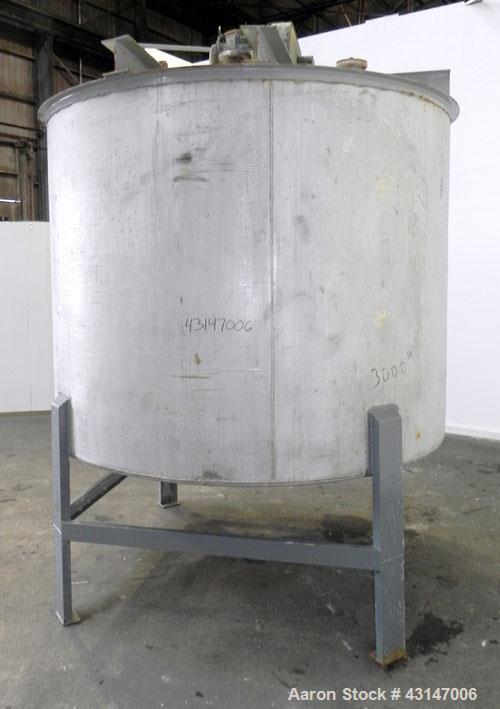 Used Toronto Coppersmithing Tank, 2400 Gallon, 304 Stainless Steel, Vertical. 96’’ Diameter x 72’’ straight side. Flat welded top, coned bottom. Top entering Lightnin agitator, model 119-RELB-32, app...