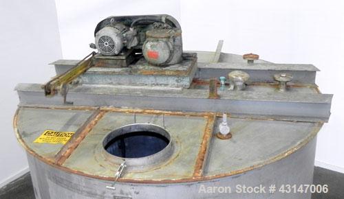 Used Toronto Coppersmithing Tank, 2400 Gallon, 304 Stainless Steel, Vertical. 96’’ Diameter x 72’’ straight side. Flat welded top, coned bottom. Top entering Lightnin agitator, model 119-RELB-32, app...