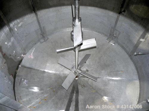 Used Toronto Coppersmithing Tank, 2400 Gallon, 304 Stainless Steel, Vertical. 96’’ Diameter x 72’’ straight side. Flat welded top, coned bottom. Top entering Lightnin agitator, model 119-RELB-32, app...