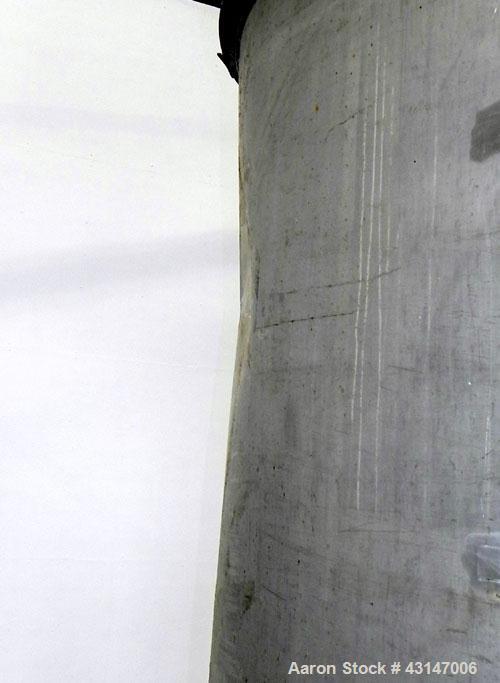 Used Toronto Coppersmithing Tank, 2400 Gallon, 304 Stainless Steel, Vertical. 96’’ Diameter x 72’’ straight side. Flat welded top, coned bottom. Top entering Lightnin agitator, model 119-RELB-32, app...