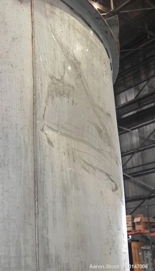 Used Toronto Coppersmithing Tank, 2400 Gallon, 304 Stainless Steel, Vertical. 96’’ Diameter x 72’’ straight side. Flat welded top, coned bottom. Top entering Lightnin agitator, model 119-RELB-32, app...
