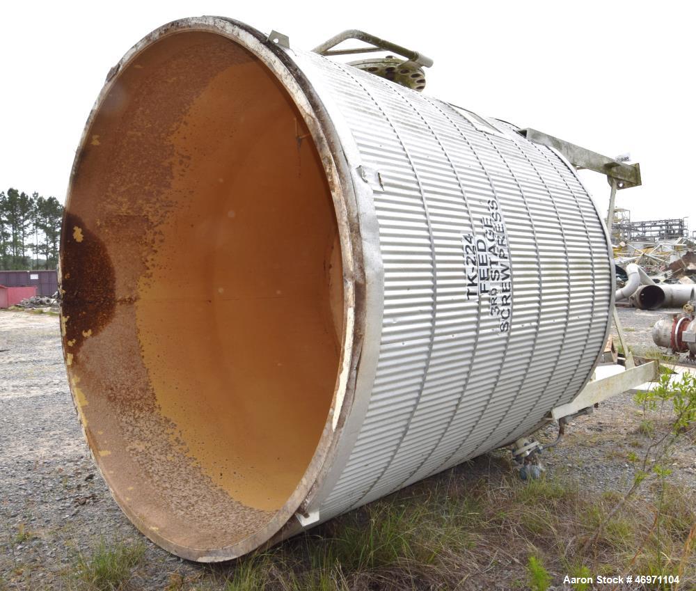 Used Troy Boiler Works API Standard 650 Tank, 3396 Gallon, 316 Stainless Steel, Vertical. Approximate 96” diameter x 96” straight side, open top with 2 piece cover, coned bottom. Internal rated maxim...
