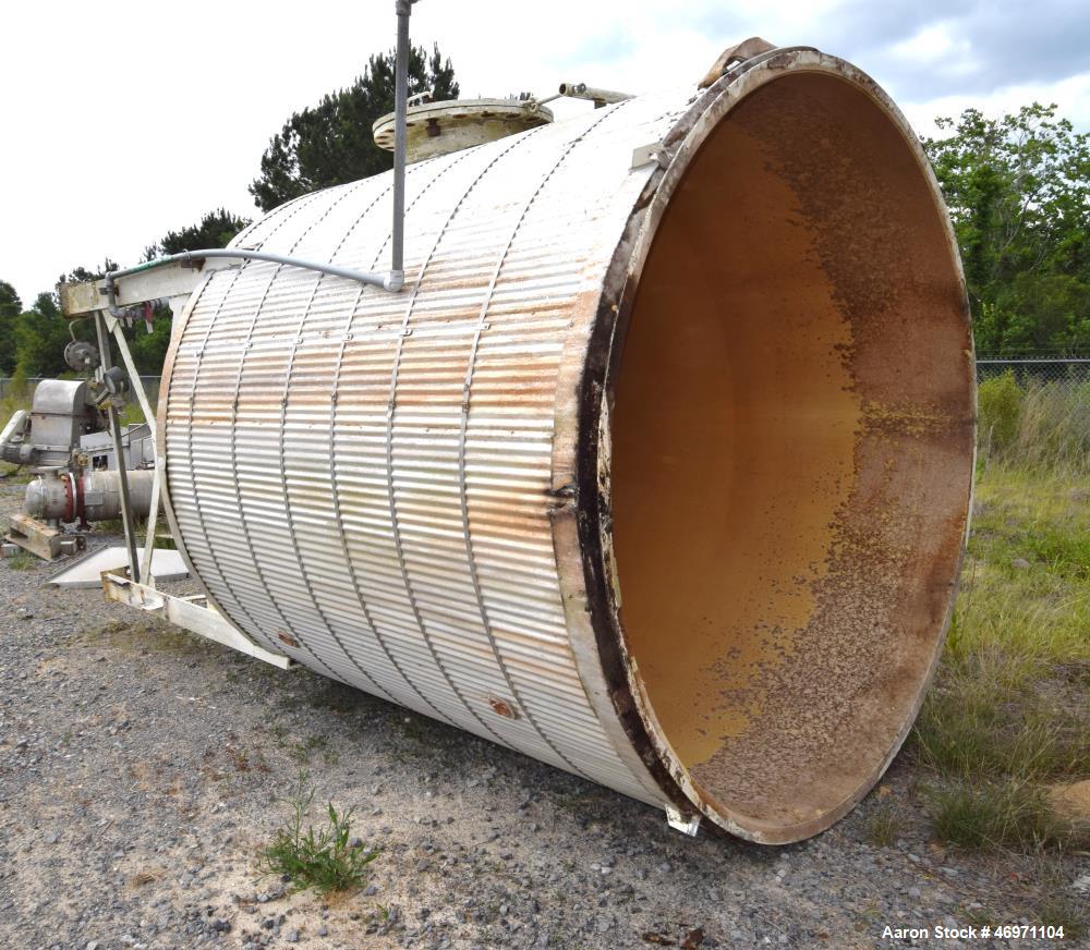 Used Troy Boiler Works API Standard 650 Tank, 3396 Gallon, 316 Stainless Steel, Vertical. Approximate 96” diameter x 96” straight side, open top with 2 piece cover, coned bottom. Internal rated maxim...