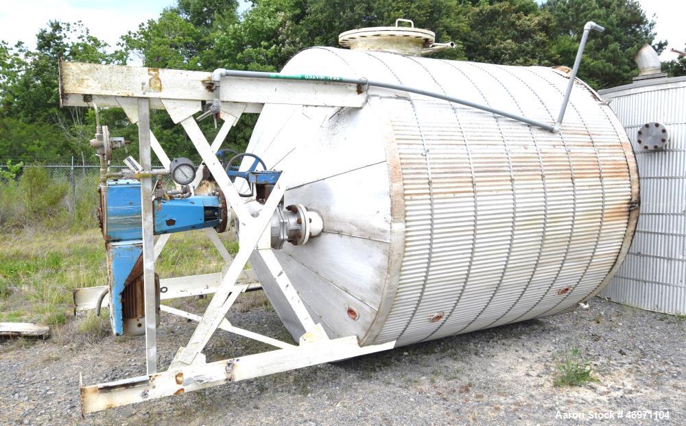 Used Troy Boiler Works API Standard 650 Tank, 3396 Gallon, 316 Stainless Steel, Vertical. Approximate 96” diameter x 96” straight side, open top with 2 piece cover, coned bottom. Internal rated maxim...