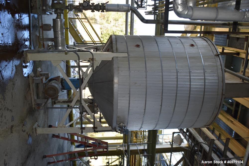 Used Troy Boiler Works API Standard 650 Tank, 3396 Gallon, 316 Stainless Steel, Vertical. Approximate 96” diameter x 96” straight side, open top with 2 piece cover, coned bottom. Internal rated maxim...
