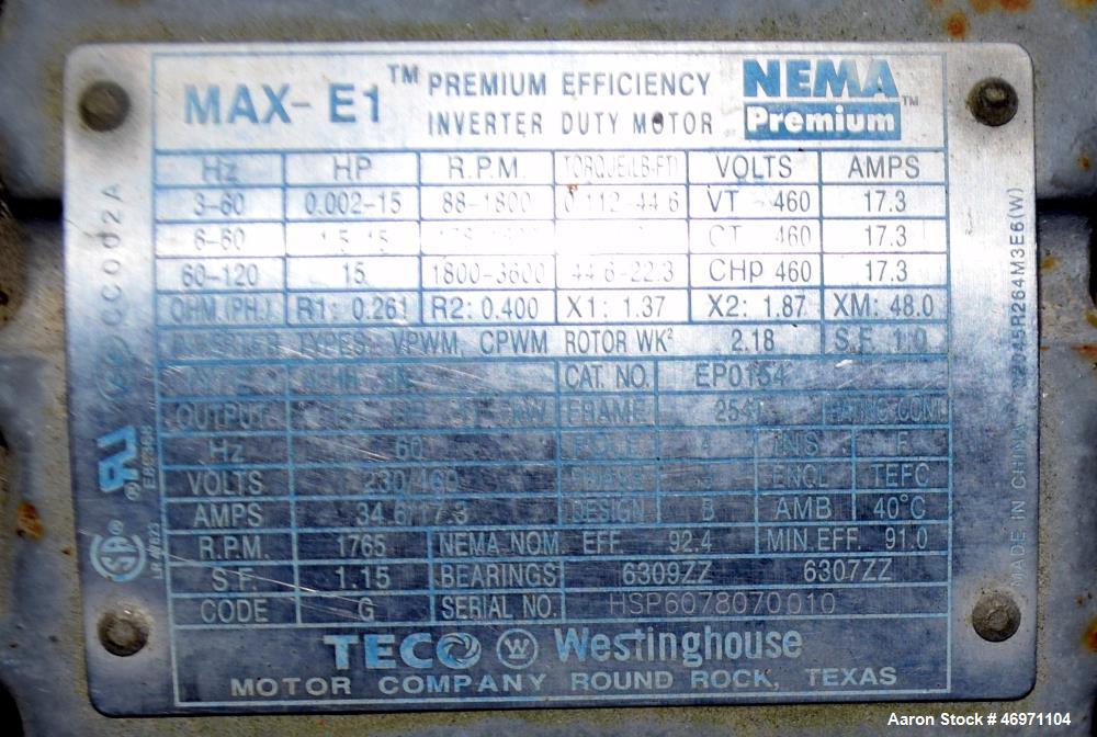Used Troy Boiler Works API Standard 650 Tank, 3396 Gallon, 316 Stainless Steel, Vertical. Approximate 96” diameter x 96” straight side, open top with 2 piece cover, coned bottom. Internal rated maxim...