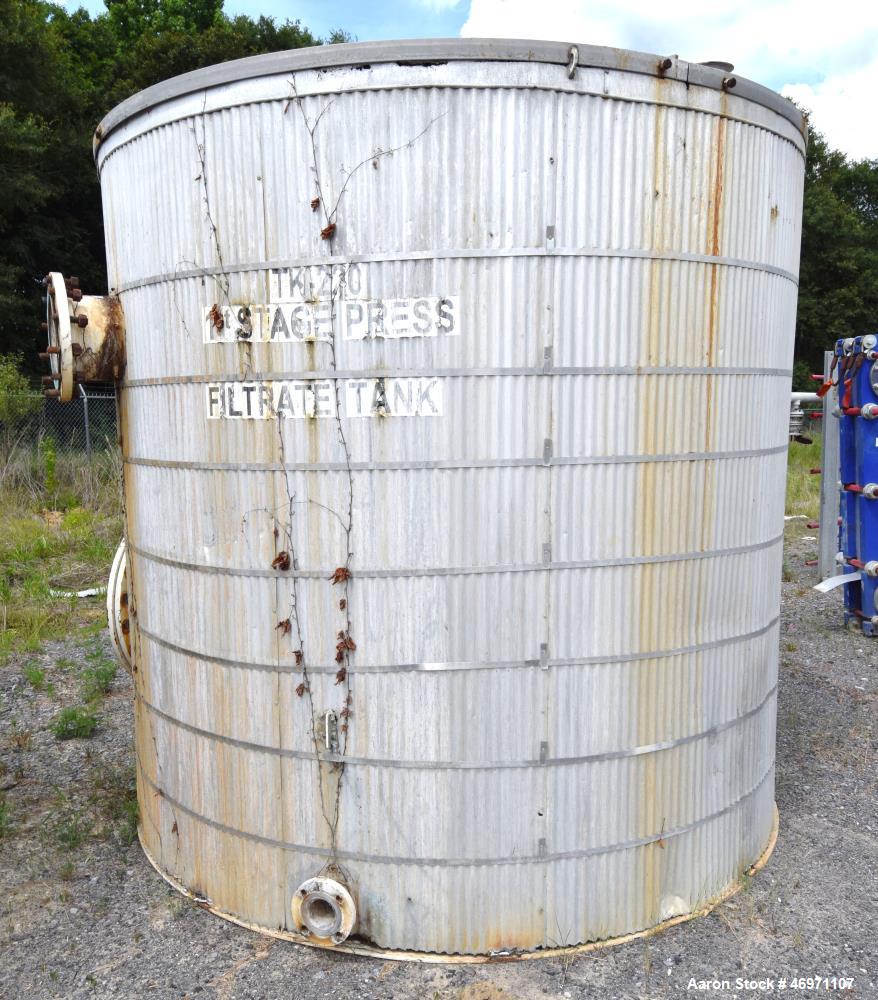 Used Troy Boiler Works API Standard 650 Tank, 3000 Gallon, 316 Stainless Steel, Vertical. Approximate 96” diameter x 96” straight side, bolt on coned top, flat bottom. Internal rated maximum operatin...