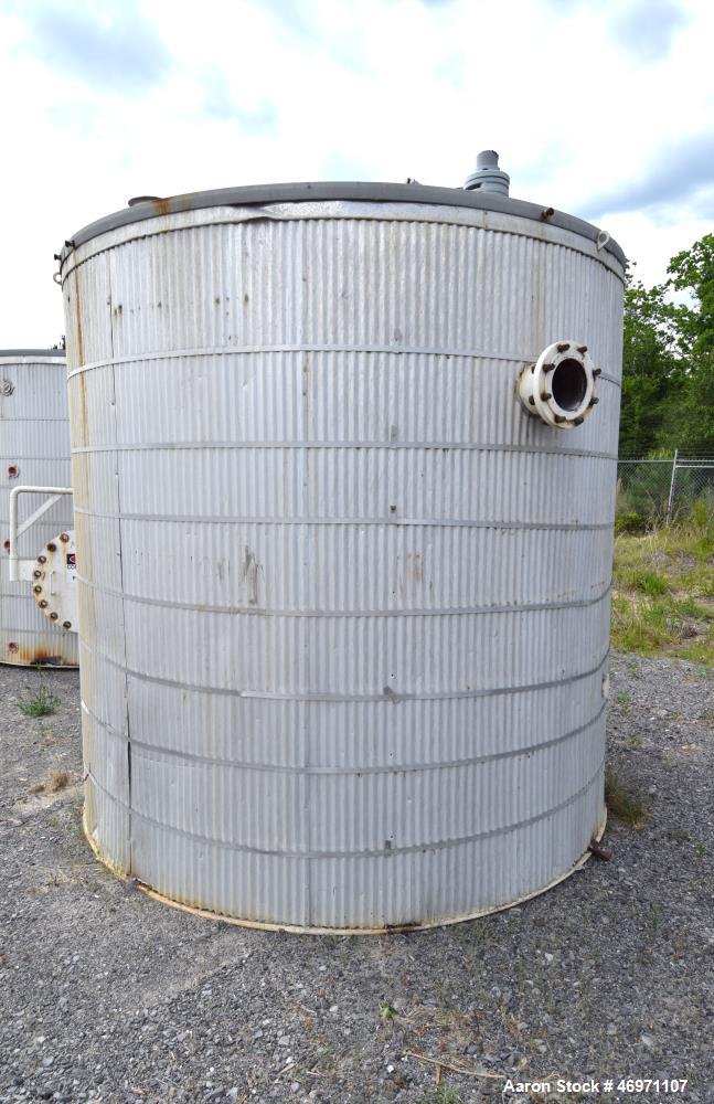 Used Troy Boiler Works API Standard 650 Tank, 3000 Gallon, 316 Stainless Steel, Vertical. Approximate 96” diameter x 96” straight side, bolt on coned top, flat bottom. Internal rated maximum operatin...