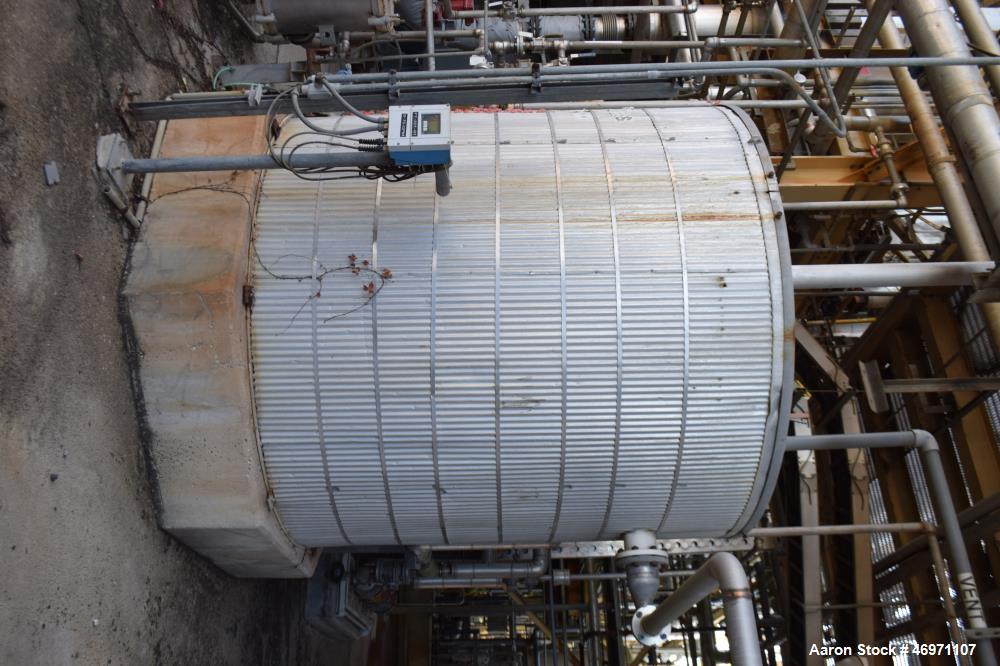 Used Troy Boiler Works API Standard 650 Tank, 3000 Gallon, 316 Stainless Steel, Vertical. Approximate 96” diameter x 96” straight side, bolt on coned top, flat bottom. Internal rated maximum operatin...