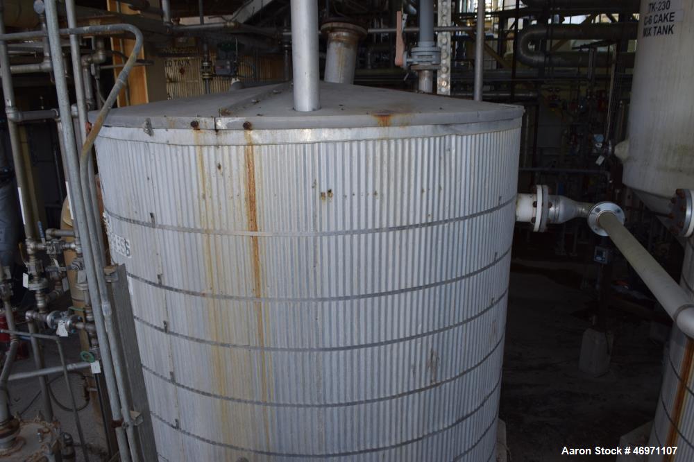 Used Troy Boiler Works API Standard 650 Tank, 3000 Gallon, 316 Stainless Steel, Vertical. Approximate 96” diameter x 96” straight side, bolt on coned top, flat bottom. Internal rated maximum operatin...
