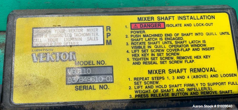 Used Mix Tank, Approximately 1000 gallon