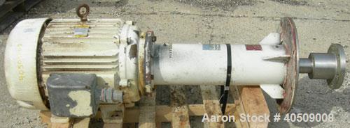 Used Walker Tank, 1000 Gallon, 316 Stainless Steel, Vertical. 66" diameter x 72" straight side, dished top and bottom. Internal rated to 250 deg F. (2) spray balls. Fixed stainless steel agitator bri...