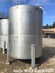 Used- Alloy Fabricators Mix Tank, 2,500 Gallons