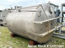 https://www.aaronequipment.com/Images/ItemImages/Tanks/Stainless-1000-4999-Gal/medium/Crepaco_52933001_aa.jpeg